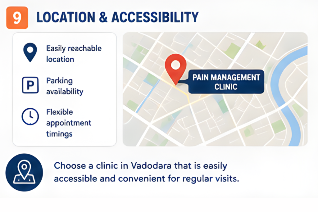Best Pain Management Clinic